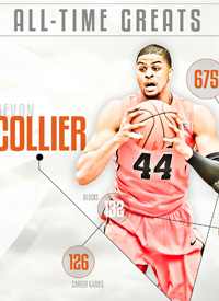 Team infographics, College Men's Basketball, Oregon State, Oregon State Basketball, Post Game, Infographic, PAC-12
