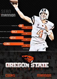 Team infographics, OSU, Oregon State Football, Sean Mannion, Brandon Cooks, Oregon State Beavers, College Football, Infographic, PAC-12