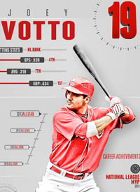 Team infographics, Joey Votto, Cincinnati Reds, All Star Game, Baseball, Infographic, MLB